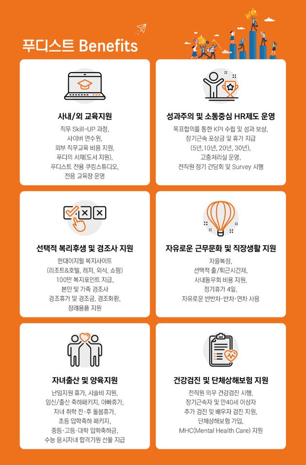 푸디스트2.JPG