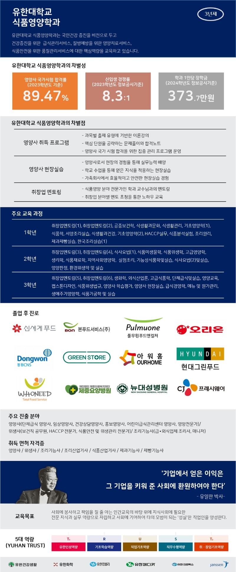 2025년 학과홈페이지 수정사항_2.jpg