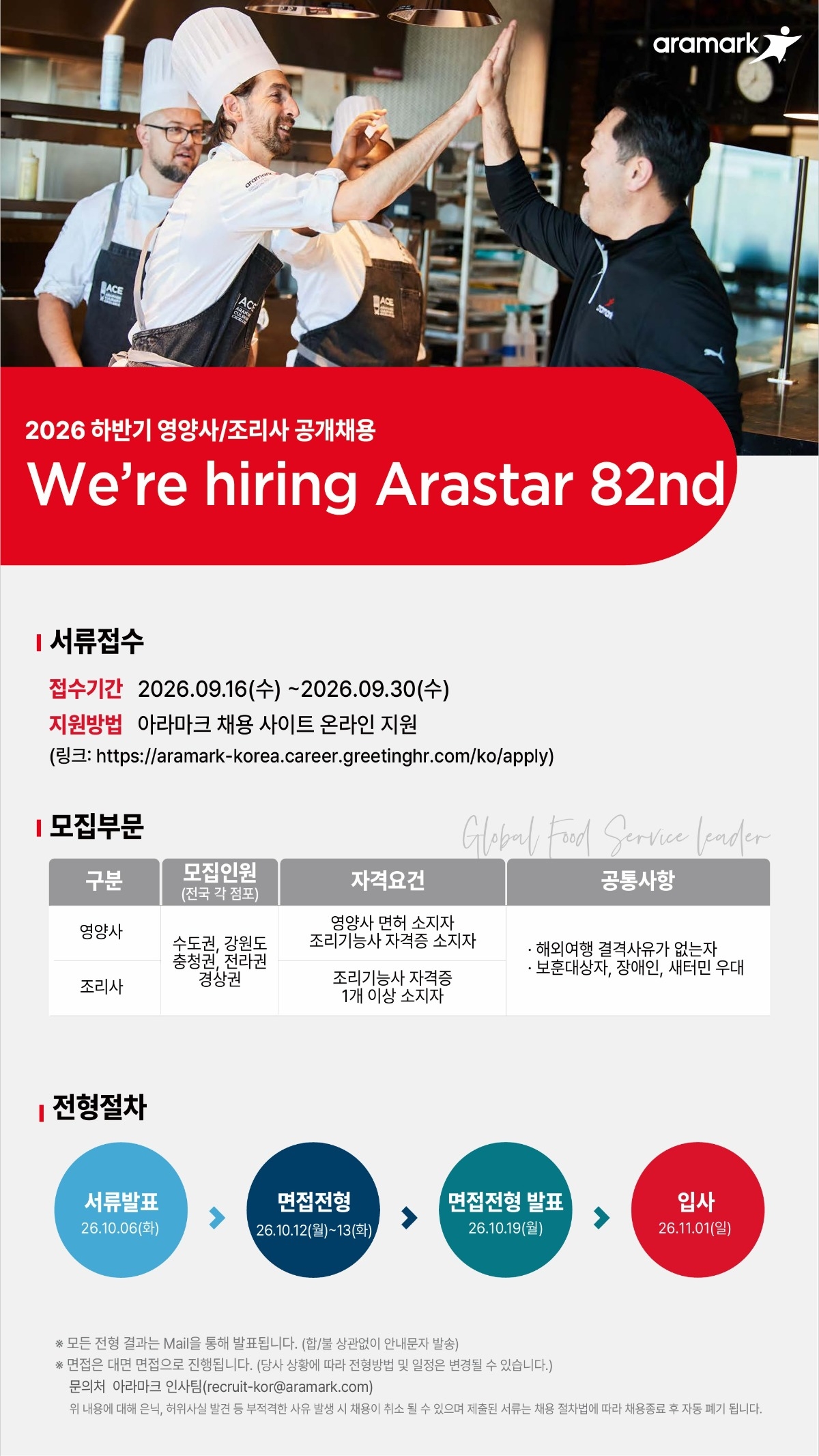 아라마크 채용 공고.jpg